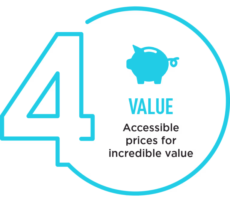 Value
